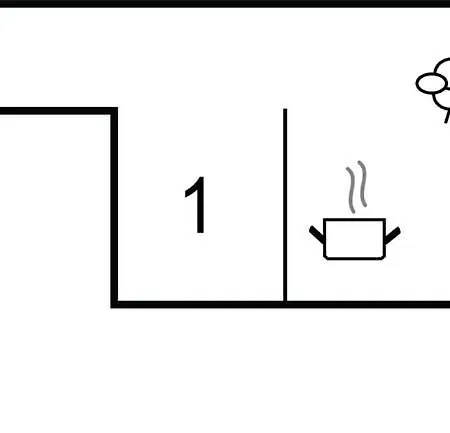 Vakantiehuis Mueritz *